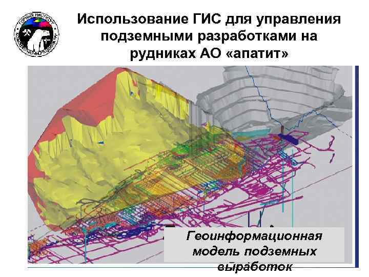 Использование ГИС для управления подземными разработками на рудниках АО «апатит» Геоинформационная модель подземных выработок