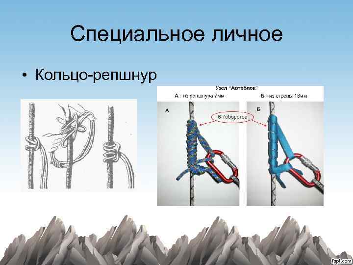 Специальное личное • Кольцо-репшнур 