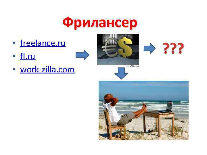 Фрилансер • freelance. ru • fl. ru • work-zilla. com ? ? ? 