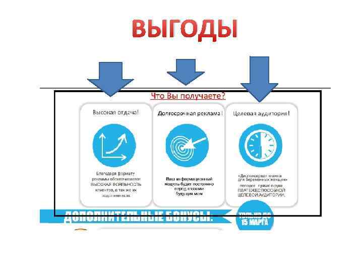 ВЫГОДЫ 