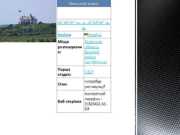 Олеський замок 49° 58′ 09″ пн. ш. 24° 53′ 54″ сх. д. Країна: Україна