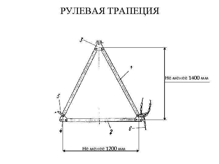 РУЛЕВАЯ ТРАПЕЦИЯ Не менее 1400 мм Не менее 1200 мм 