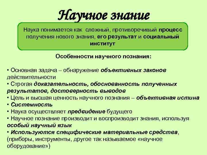 Сложный план знание. Научное знание в философии. Понятие научного и вненаучного знания. Термины научного познания. Научное знание это кратко.