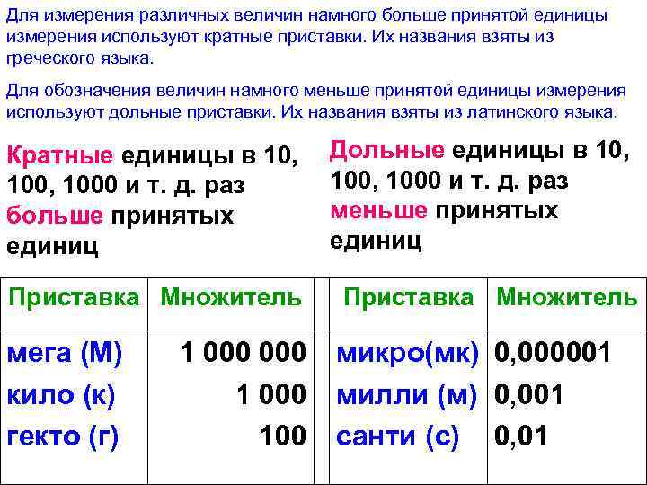 Для измерения различных величин намного больше принятой единицы измерения используют кратные приставки. Их названия