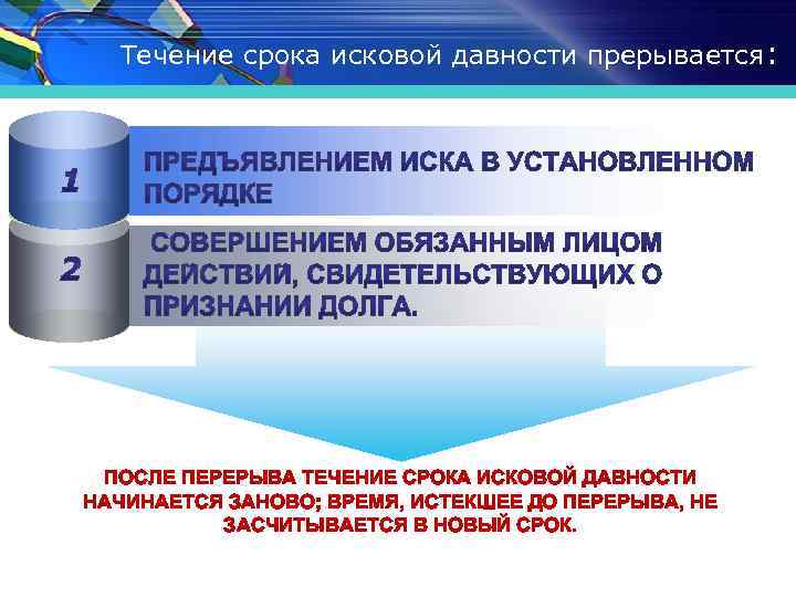 Течение срока исковой давности прерывается: ПОСЛЕ ПЕРЕРЫВА ТЕЧЕНИЕ СРОКА ИСКОВОЙ ДАВНОСТИ НАЧИНАЕТСЯ ЗАНОВО; ВРЕМЯ,