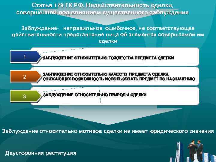 Ст 178. Сделка совершённая под влиянием заблуждения. Ст 178 ГК РФ. Недействительность сделки заблуждение. Сделки, совершенной под влиянием существенного заблуждения.