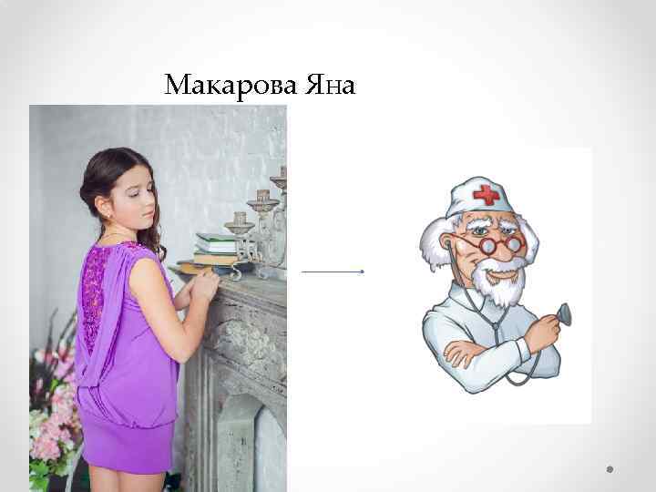 Макарова Яна 