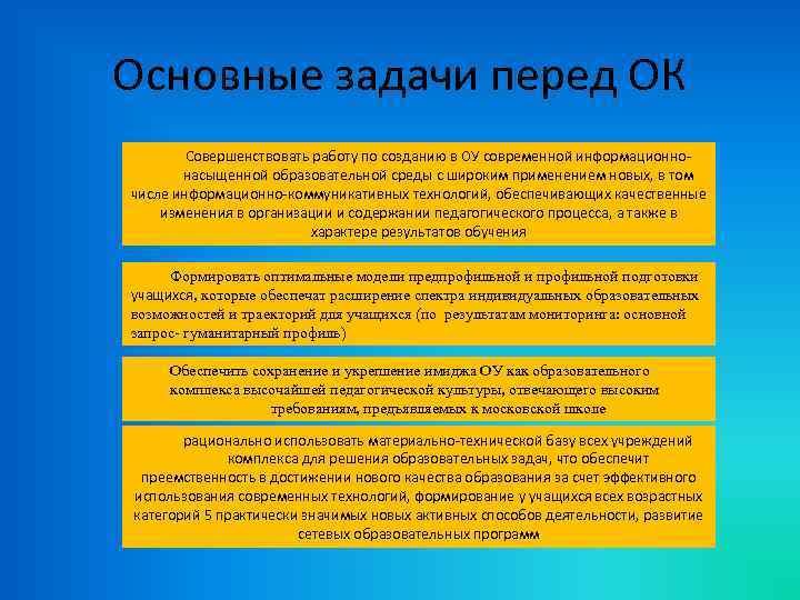 Основные задачи перед ОК Совершенствовать работу по созданию в ОУ современной информационнонасыщенной образовательной среды