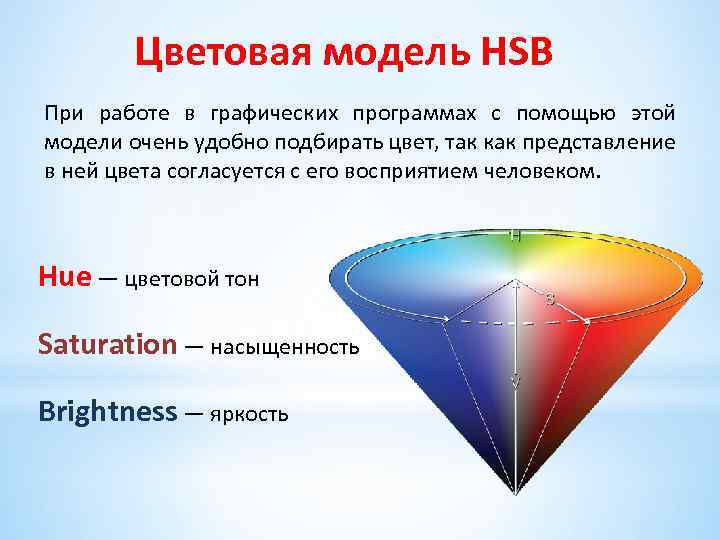 Цветовая модель HSB При работе в графических программах с помощью этой модели очень удобно