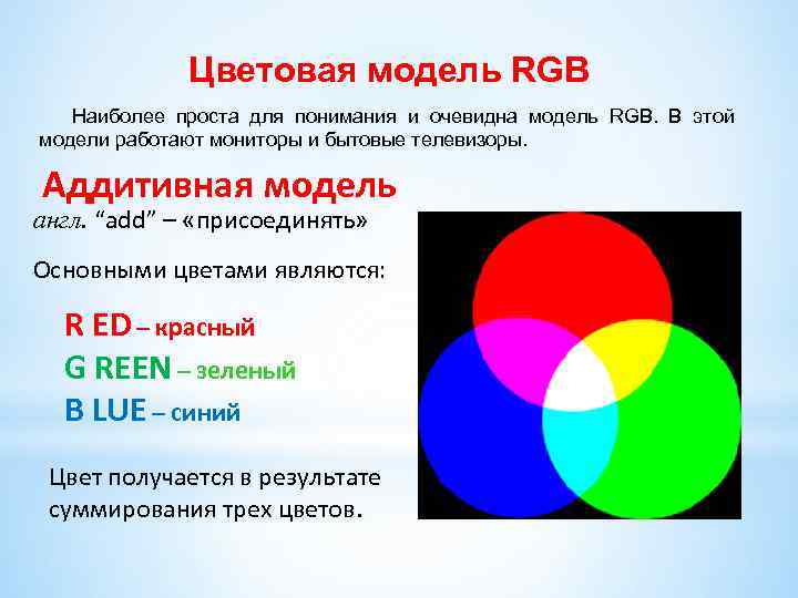 В модели rgb используются цвета. Цветовая модель RGB. Аддитивная модель RGB. Основные цветовые модели. Цветовая модель РГБ.