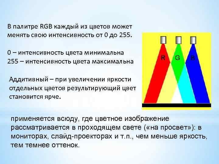 По цветовому разрешению изображения делятся на