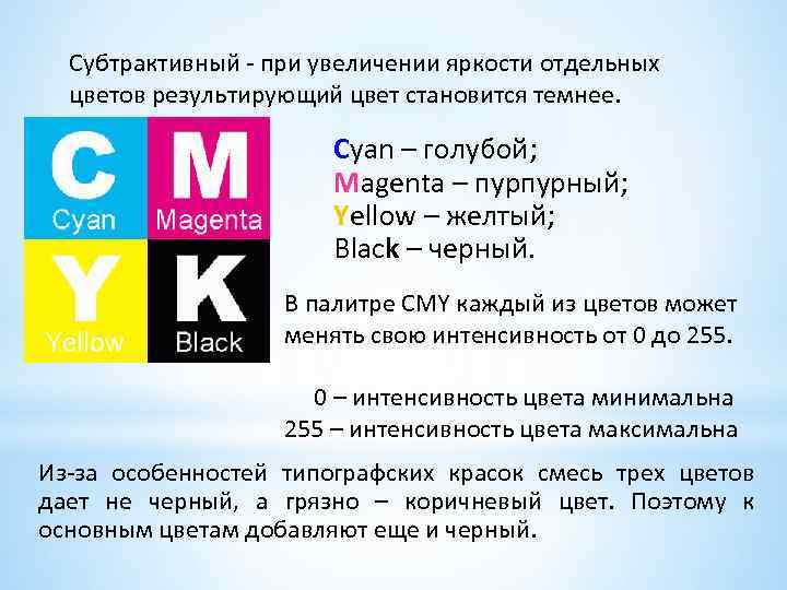 Субтрактивный - при увеличении яркости отдельных цветов результирующий цвет становится темнее. Cyan – голубой;