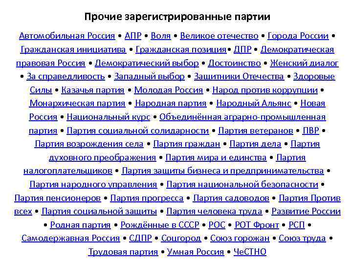 Прочие зарегистрированные партии Автомобильная Россия • АПР • Воля • Великое отечество • Города