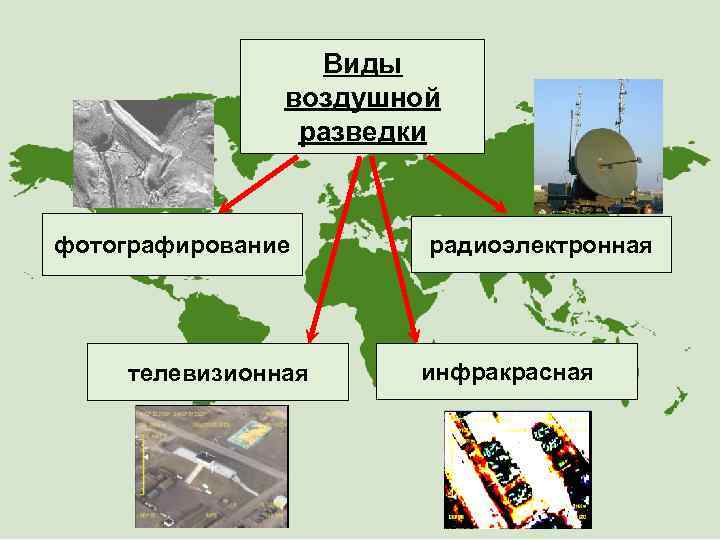 Виды воздушной разведки фотографирование телевизионная радиоэлектронная инфракрасная 