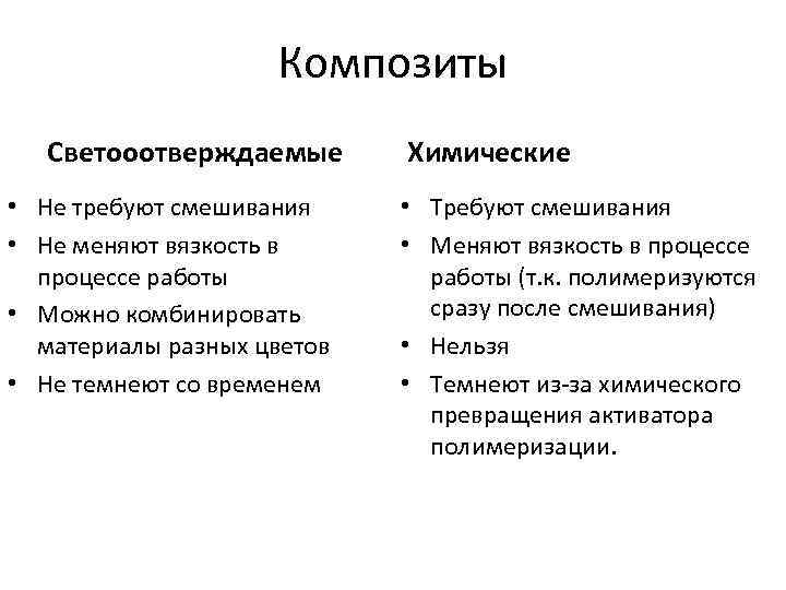 Композиты Светооотверждаемые • Не требуют смешивания • Не меняют вязкость в процессе работы •