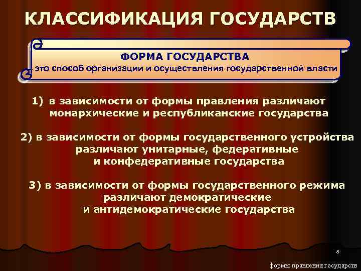 КЛАССИФИКАЦИЯ ГОСУДАРСТВ ФОРМА ГОСУДАРСТВА это способ организации и осуществления государственной власти 1) в зависимости