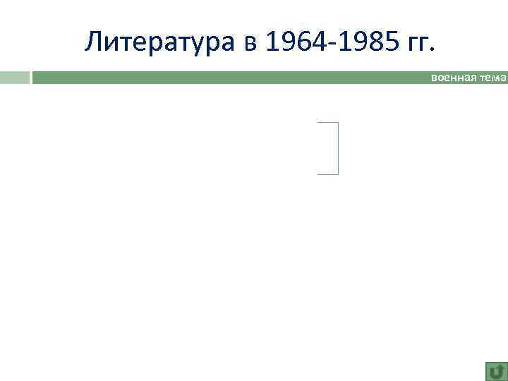 Литература в 1964 -1985 гг. военная тема 