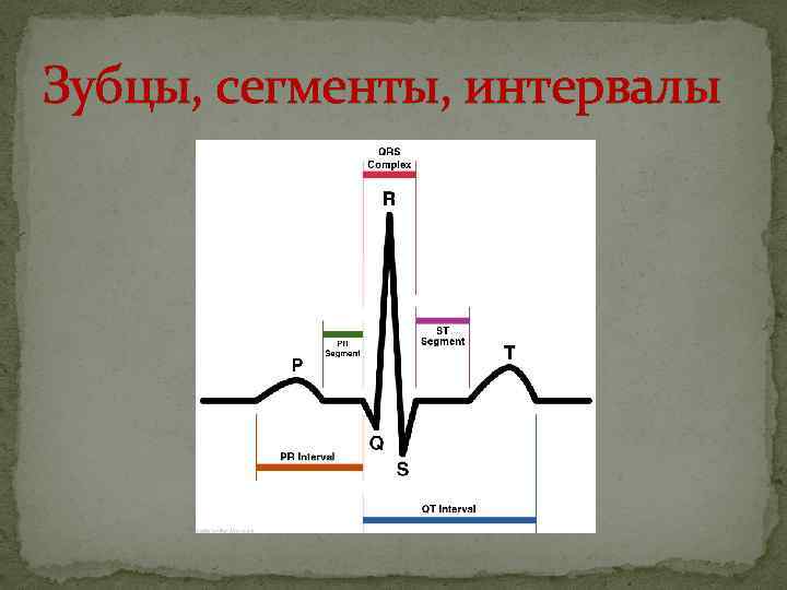 Сегменты экг. Электрокардиограмма зубцы сегменты интервалы. Нормальная ЭКГ зубцы сегменты интервалы. Зубцы интервалы и сегменты ЭКГ норма. Схема зубцов сегментов и интервалов нормальной электрокардиограммы.