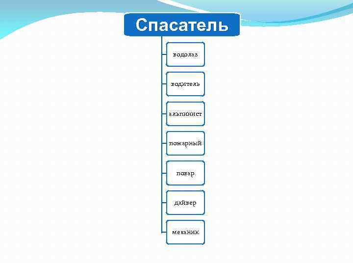 Спасатель водолаз водитель альпинист пожарный повар дайвер механик 
