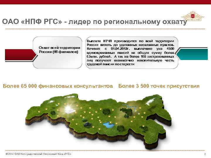 ОАО «НПФ РГС» - лидер по региональному охвату Охват всей территории России (66 филиалов)