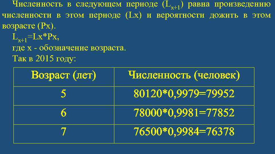 Численность в следующем периоде (Lx+1) равна произведению численности в этом периоде (Lх) и вероятности