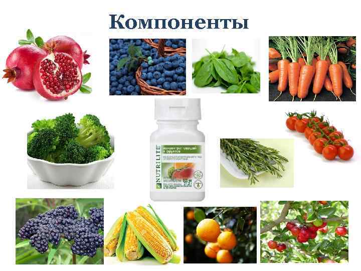 Компоненты 