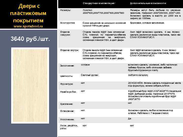 Двери с пластиковым покрытием www. spetsdveri. ru 3640 руб. /шт. Стандартная комплектация: Дополнительные возможности: