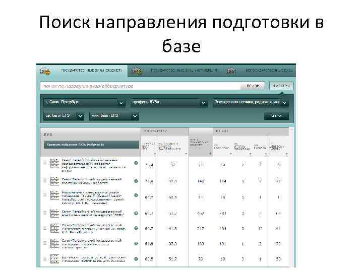 Поиск направления подготовки в базе 