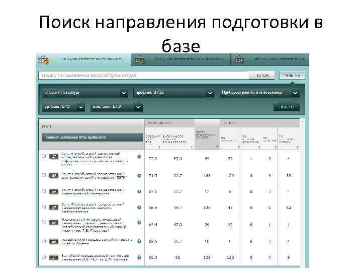 Поиск направления подготовки в базе 