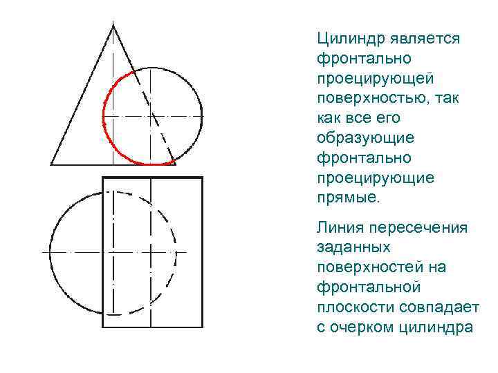 Цилиндр является фронтально проецирующей поверхностью, так как все его образующие фронтально проецирующие прямые. Линия