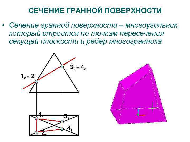 СЕЧЕНИЕ ГРАННОЙ ПОВЕРХНОСТИ • Сечение гранной поверхности – многоугольник, который строится по точкам пересечения