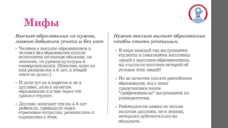 Мифы Высшее образование не нужно, можно добиться успеха и без него • Человек с