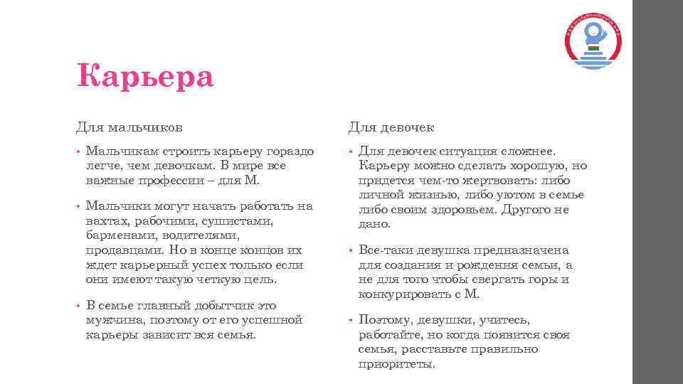 Карьера Для мальчиков • Мальчикам строить карьеру гораздо легче, чем девочкам. В мире все