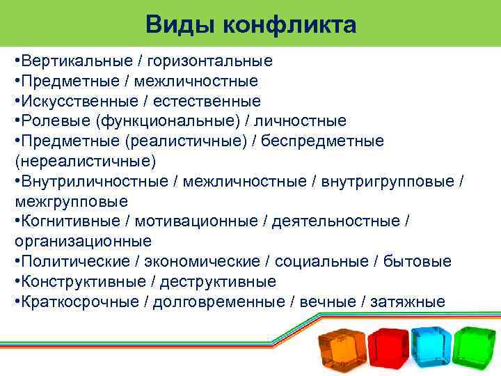 Долго краткосрочно. Виды конфликтов вертикальные и горизонтальные. Предметные и беспредметные конфликты.