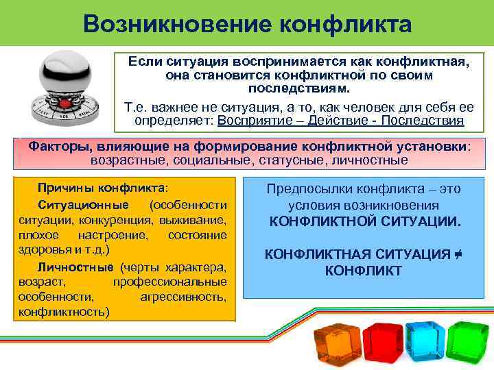 Возникновение конфликта Если ситуация воспринимается как конфликтная, она становится конфликтной по своим последствиям. Т.