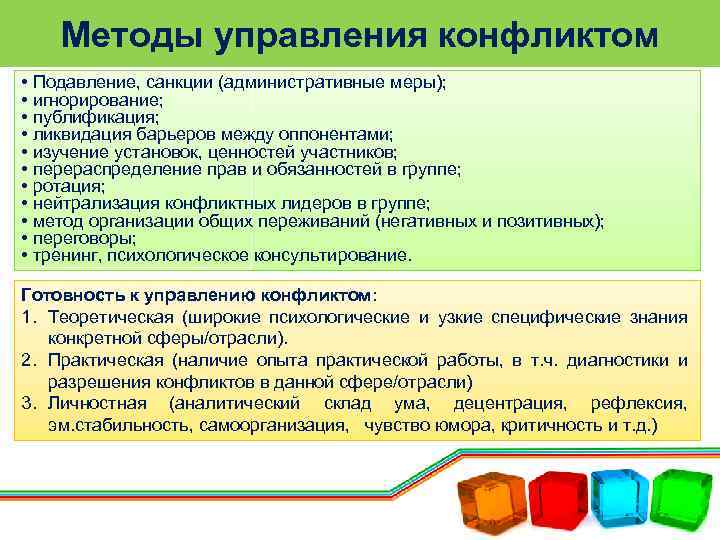 Методы управления конфликтом • Подавление, санкции (административные меры); • игнорирование; • публификация; • ликвидация