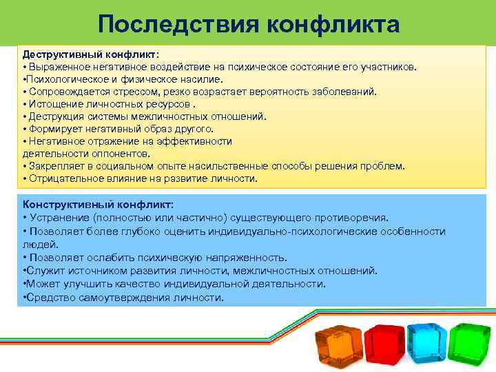 Последствия конфликта Деструктивный конфликт: • Выраженное негативное воздействие на психическое состояние его участников. •