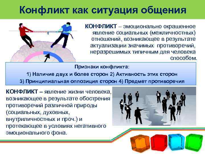 В основе конфликта лежат субъективно объективные противоречия но эти два явления план текста