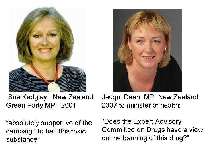  Sue Kedgley, New Zealand Jacqui Dean, MP, New Zealand, Green Party MP, 2001