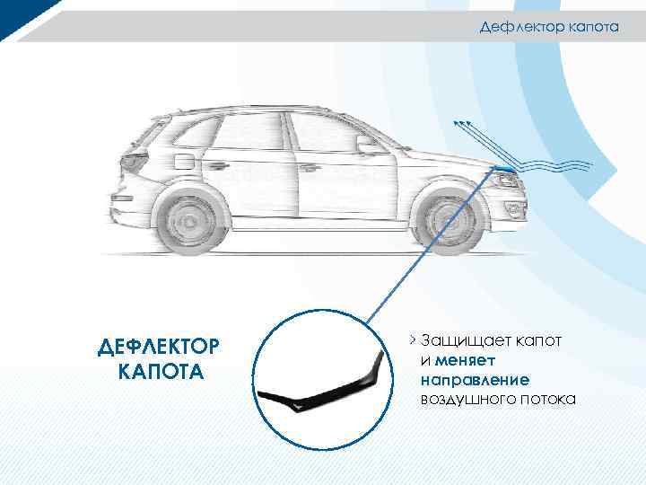 Дефлектор капота ДЕФЛЕКТОР КАПОТА Защищает капот и меняет направление воздушного потока 