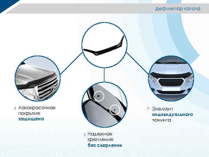 Дефлектор капота Лакокрасочное покрытие защищено Элемент индивидуального тюнинга Надежное крепление без сверления 