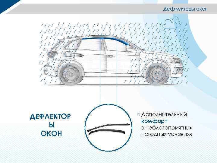 Дефлекторы окон ДЕФЛЕКТОР Ы ОКОН Дополнительный комфорт в неблагоприятных погодных условиях 