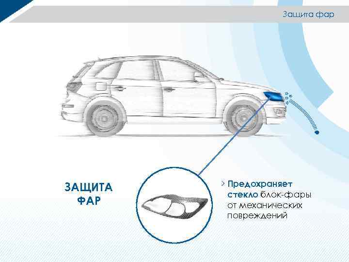 Защита фар ЗАЩИТА ФАР Предохраняет стекло блок-фары от механических повреждений 