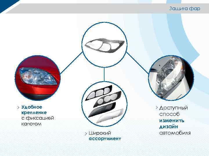 Защита фар Удобное крепление с фиксацией капотом Широкий ассортимент Доступный способ изменить дизайн автомобиля