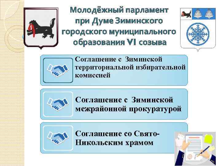 Молодёжный парламент при Думе Зиминского городского муниципального образования VI созыва Соглашение с Зиминской территориальной