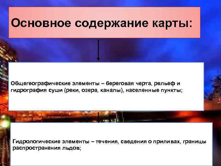Основное содержание карты: Общегеографические элементы – береговая черта, рельеф и гидрография суши (реки, озера,