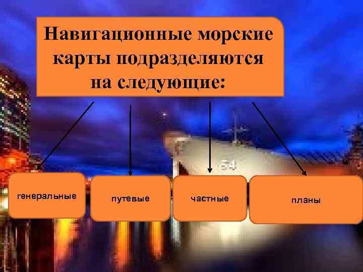 Навигационные морские карты подразделяются на следующие: генеральные путевые частные планы 