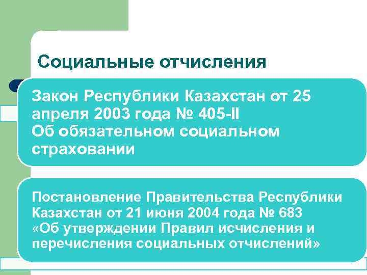 Социальные отчисления Закон Республики Казахстан от 25 апреля 2003 года № 405 -II Об