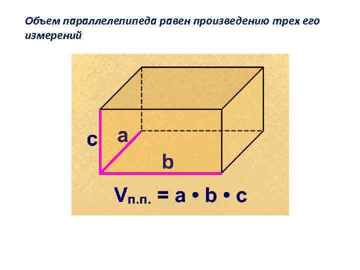 Сечение прямого параллелепипеда. Объем параллелепипеда равен. Объемный прямоугольный параллелепипед. Объем прямоугольного параллелепипеда на рисунке. Объем прямого параллелепипеда.