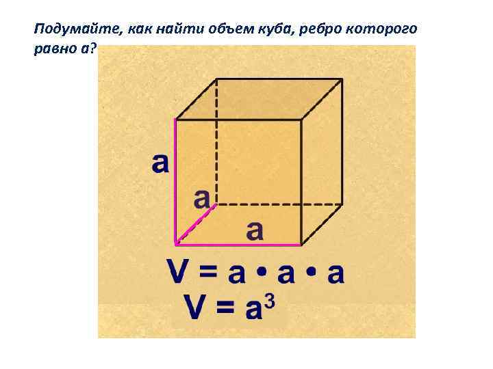 Как найти объем куба